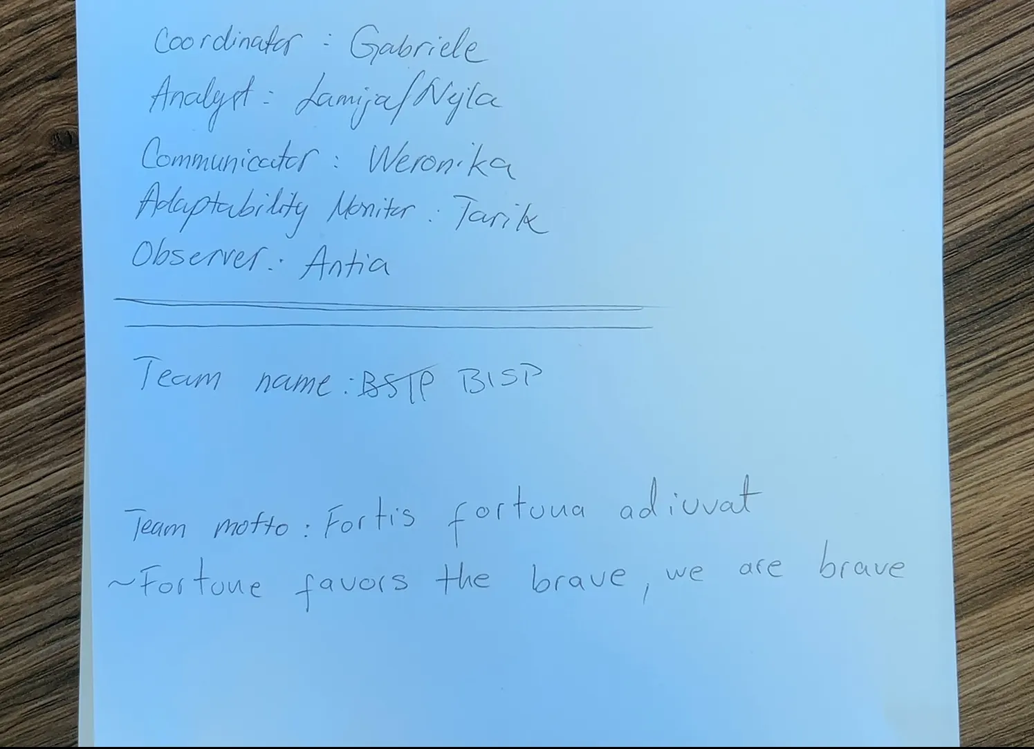 Roles assigned and resilience motto