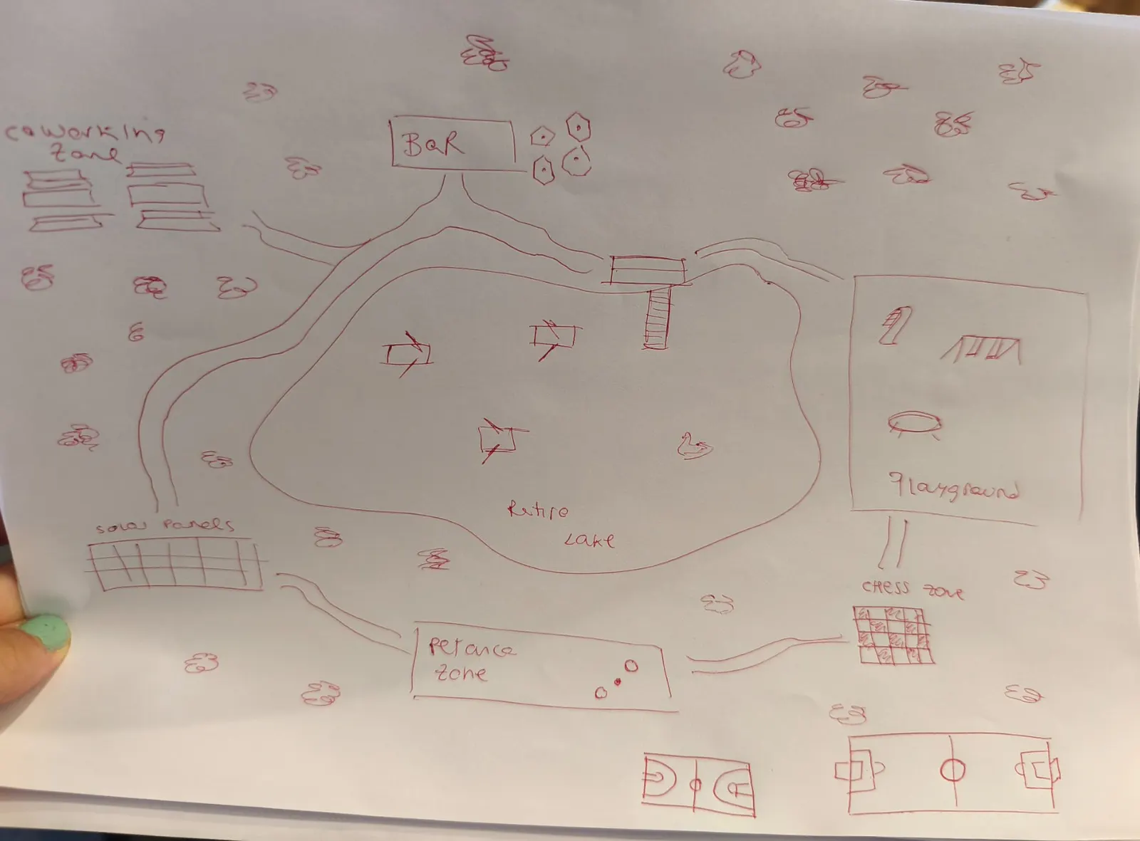 Draw: “How does SNT connect to Sarajevo?”