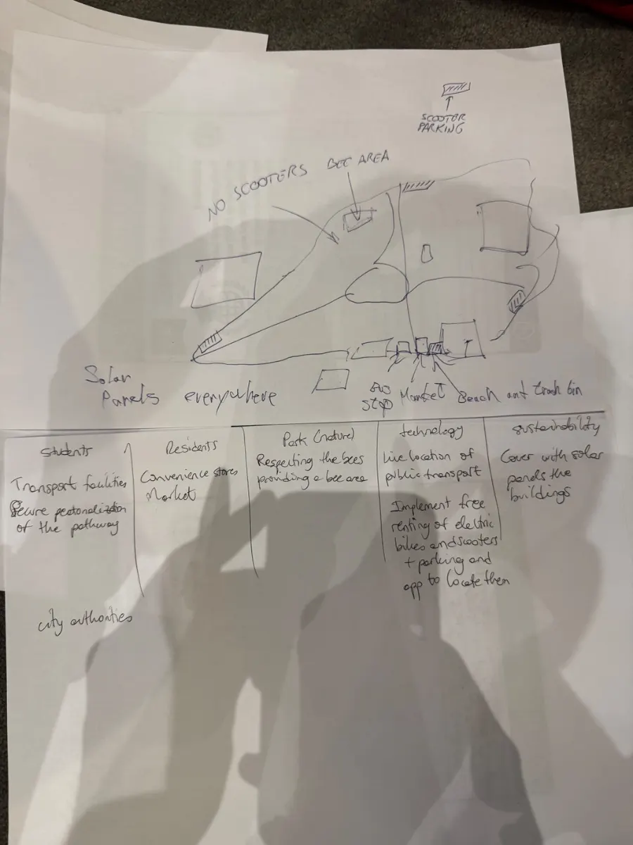 Draw: “How does SNT connect to Sarajevo?”