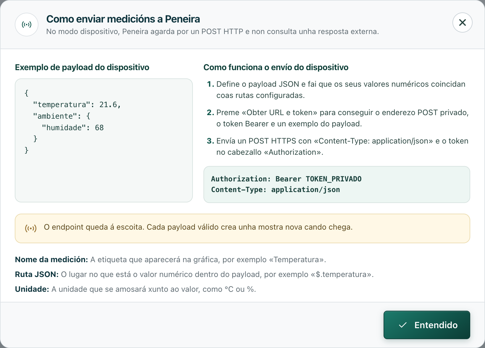 Diálogo de axuda do modo push co exemplo de payload e os pasos de envío